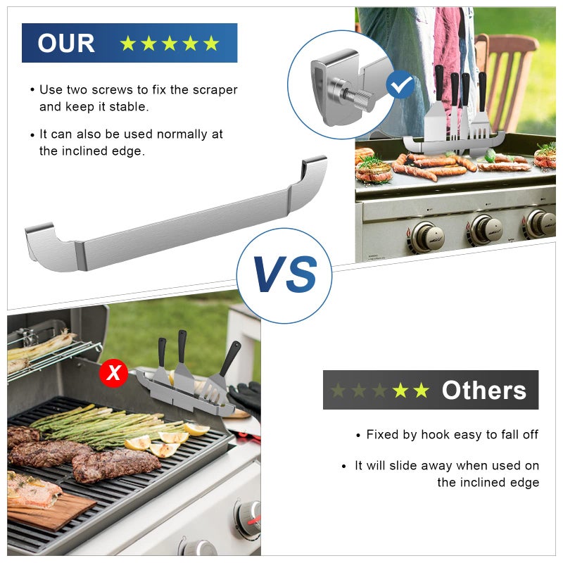 tonhui 2 Pack Griddle Spatula Holder  10 Inch Stainless Steel Barbecue Tool Hold Rack  Outdoor Picnic Griddle Accessories for Blackstone  Royal Gourmet and Other Flat Top Griddle - Image 4